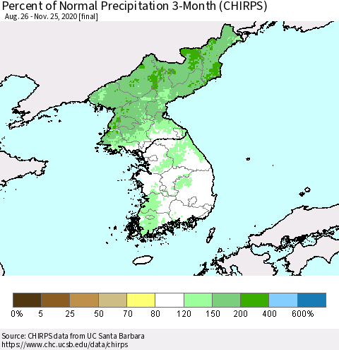 Korea Percent of Normal Precipitation 3-Month (CHIRPS) Thematic Map For 8/26/2020 - 11/25/2020