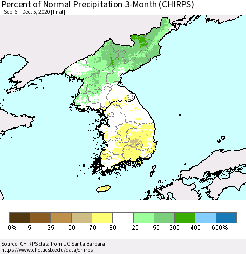 Korea Percent of Normal Precipitation 3-Month (CHIRPS) Thematic Map For 9/6/2020 - 12/5/2020