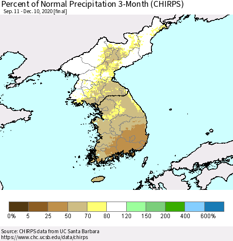 Korea Percent of Normal Precipitation 3-Month (CHIRPS) Thematic Map For 9/11/2020 - 12/10/2020