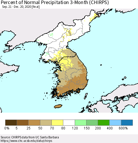 Korea Percent of Normal Precipitation 3-Month (CHIRPS) Thematic Map For 9/21/2020 - 12/20/2020