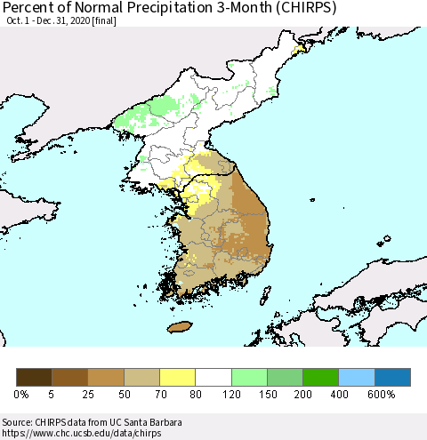 Korea Percent of Normal Precipitation 3-Month (CHIRPS) Thematic Map For 10/1/2020 - 12/31/2020