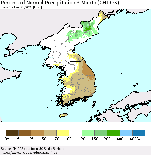 Korea Percent of Normal Precipitation 3-Month (CHIRPS) Thematic Map For 11/1/2020 - 1/31/2021