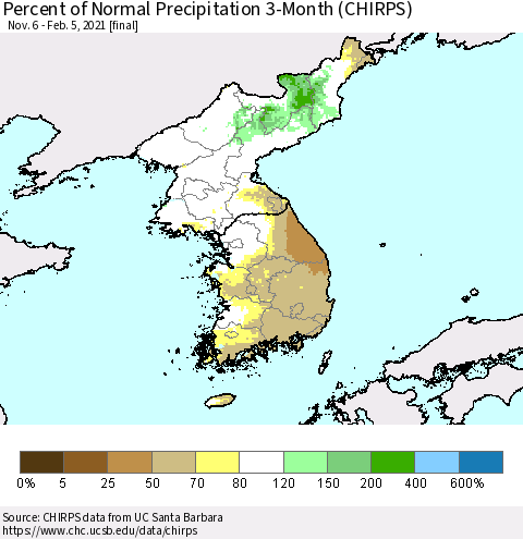 Korea Percent of Normal Precipitation 3-Month (CHIRPS) Thematic Map For 11/6/2020 - 2/5/2021