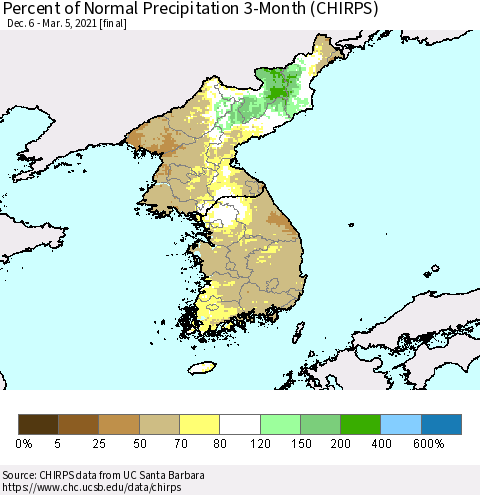Korea Percent of Normal Precipitation 3-Month (CHIRPS) Thematic Map For 12/6/2020 - 3/5/2021
