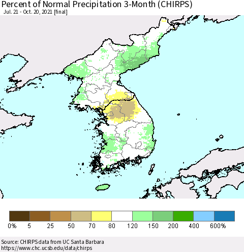 Korea Percent of Normal Precipitation 3-Month (CHIRPS) Thematic Map For 7/21/2021 - 10/20/2021