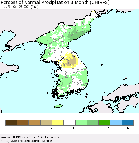 Korea Percent of Normal Precipitation 3-Month (CHIRPS) Thematic Map For 7/26/2021 - 10/25/2021