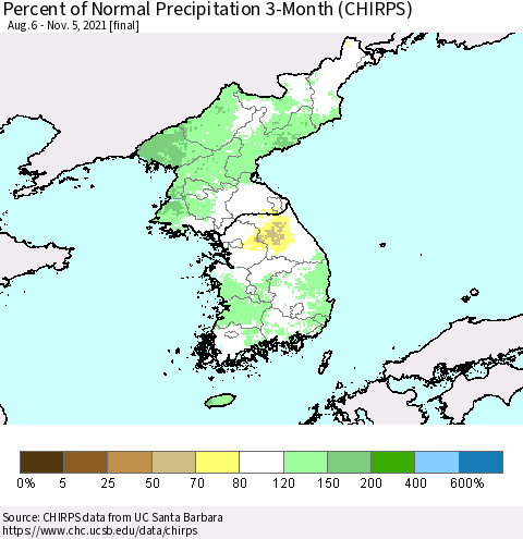 Korea Percent of Normal Precipitation 3-Month (CHIRPS) Thematic Map For 8/6/2021 - 11/5/2021