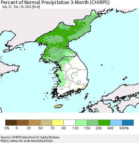 Korea Percent of Normal Precipitation 3-Month (CHIRPS) Thematic Map For 9/21/2021 - 12/20/2021
