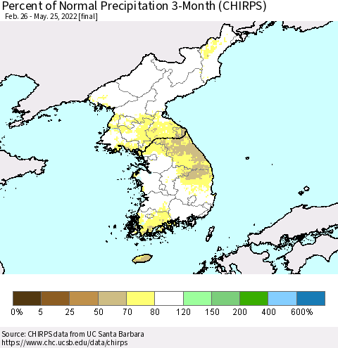 Korea Percent of Normal Precipitation 3-Month (CHIRPS) Thematic Map For 2/26/2022 - 5/25/2022