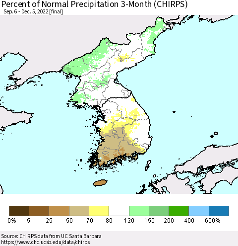 Korea Percent of Normal Precipitation 3-Month (CHIRPS) Thematic Map For 9/6/2022 - 12/5/2022