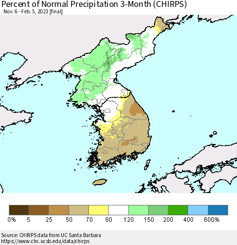 Korea Percent of Normal Precipitation 3-Month (CHIRPS) Thematic Map For 11/6/2022 - 2/5/2023
