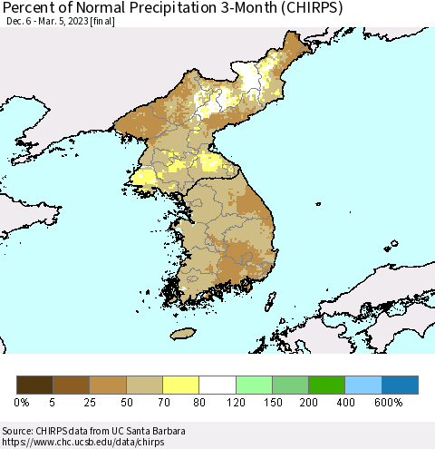 Korea Percent of Normal Precipitation 3-Month (CHIRPS) Thematic Map For 12/6/2022 - 3/5/2023