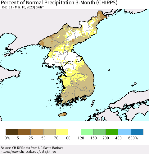 Korea Percent of Normal Precipitation 3-Month (CHIRPS) Thematic Map For 12/11/2022 - 3/10/2023