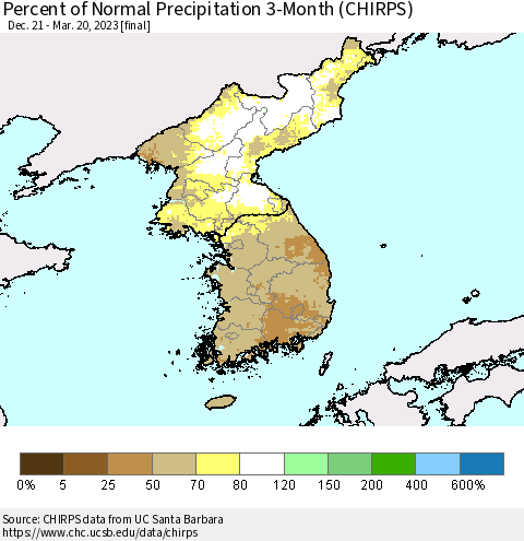 Korea Percent of Normal Precipitation 3-Month (CHIRPS) Thematic Map For 12/21/2022 - 3/20/2023