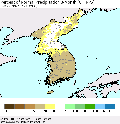Korea Percent of Normal Precipitation 3-Month (CHIRPS) Thematic Map For 12/26/2022 - 3/25/2023