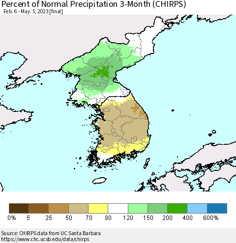 Korea Percent of Normal Precipitation 3-Month (CHIRPS) Thematic Map For 2/6/2023 - 5/5/2023