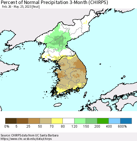 Korea Percent of Normal Precipitation 3-Month (CHIRPS) Thematic Map For 2/26/2023 - 5/25/2023