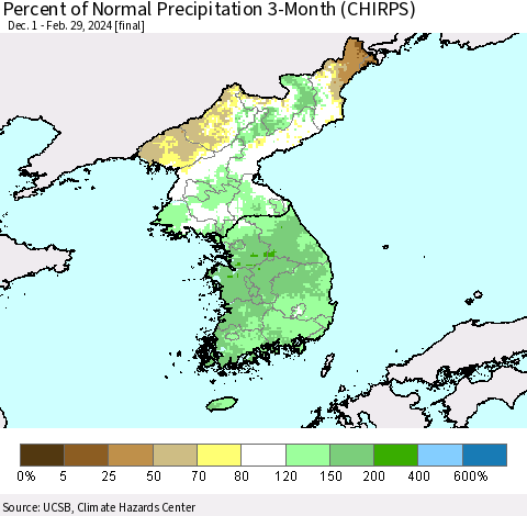 Korea Percent of Normal Precipitation 3-Month (CHIRPS) Thematic Map For 12/1/2023 - 2/29/2024
