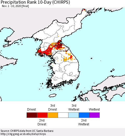 Korea Precipitation Rank 10-Day (CHIRPS) Thematic Map For 11/1/2020 - 11/10/2020