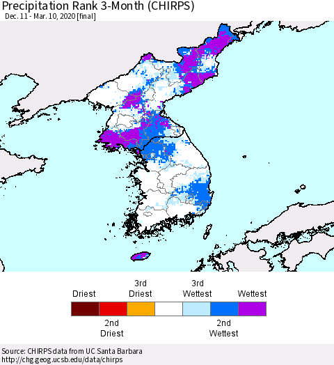 Korea Precipitation Rank 3-Month (CHIRPS) Thematic Map For 12/11/2019 - 3/10/2020