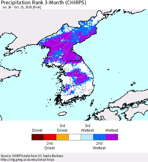 Korea Precipitation Rank 3-Month (CHIRPS) Thematic Map For 7/26/2020 - 10/25/2020