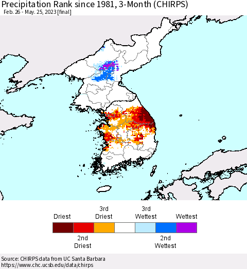 Korea Precipitation Rank since 1981, 3-Month (CHIRPS) Thematic Map For 2/26/2023 - 5/25/2023