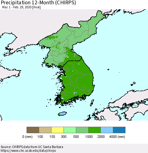 Korea Precipitation 12-Month (CHIRPS) Thematic Map For 3/1/2019 - 2/29/2020