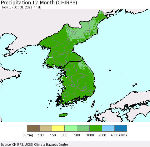 Korea Precipitation 12-Month (CHIRPS) Thematic Map For 11/1/2022 - 10/31/2023