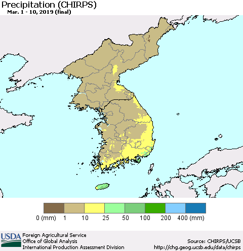 Korea Precipitation (CHIRPS) Thematic Map For 3/1/2019 - 3/10/2019