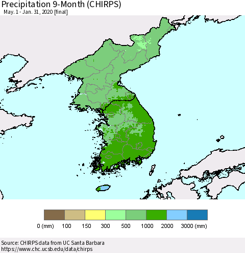 Korea Precipitation 9-Month (CHIRPS) Thematic Map For 5/1/2019 - 1/31/2020