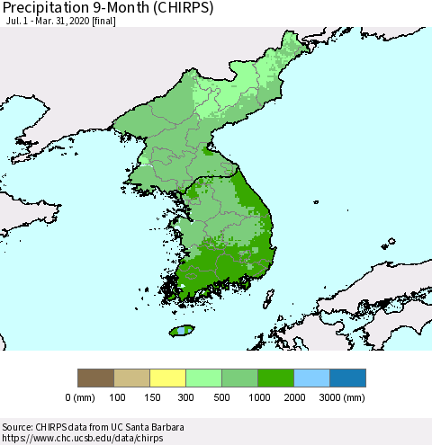 Korea Precipitation 9-Month (CHIRPS) Thematic Map For 7/1/2019 - 3/31/2020