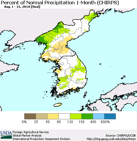 Korea Percent of Normal Precipitation 1-Month (CHIRPS) Thematic Map For 8/1/2018 - 8/31/2018