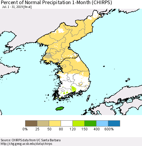Korea Percent of Normal Precipitation 1-Month (CHIRPS) Thematic Map For 7/1/2019 - 7/31/2019