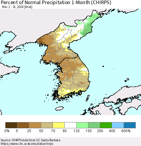 Korea Percent of Normal Precipitation 1-Month (CHIRPS) Thematic Map For 3/1/2020 - 3/31/2020