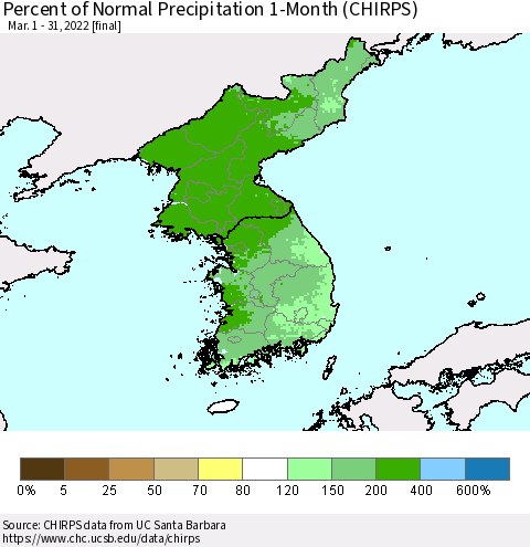 Korea Percent of Normal Precipitation 1-Month (CHIRPS) Thematic Map For 3/1/2022 - 3/31/2022