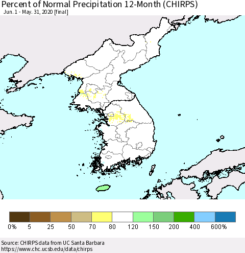 Korea Percent of Normal Precipitation 12-Month (CHIRPS) Thematic Map For 6/1/2019 - 5/31/2020