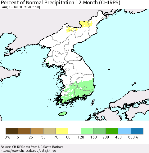 Korea Percent of Normal Precipitation 12-Month (CHIRPS) Thematic Map For 8/1/2019 - 7/31/2020