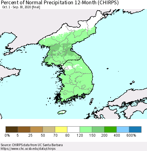 Korea Percent of Normal Precipitation 12-Month (CHIRPS) Thematic Map For 10/1/2019 - 9/30/2020