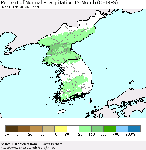 Korea Percent of Normal Precipitation 12-Month (CHIRPS) Thematic Map For 3/1/2020 - 2/28/2021