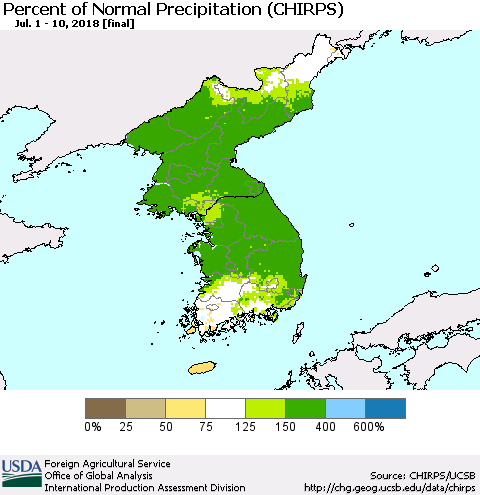 Korea Percent of Normal Precipitation (CHIRPS) Thematic Map For 7/1/2018 - 7/10/2018