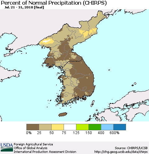 Korea Percent of Normal Precipitation (CHIRPS) Thematic Map For 7/21/2018 - 7/31/2018