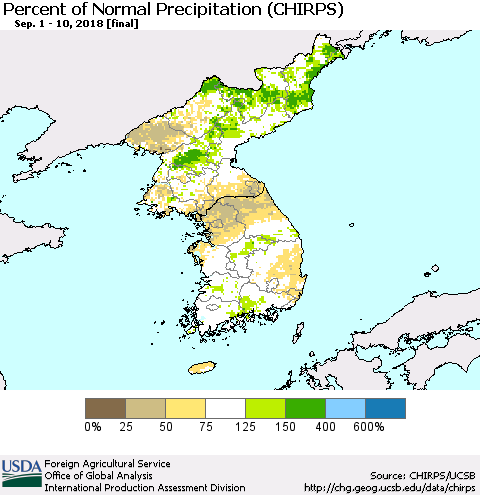 Korea Percent of Normal Precipitation (CHIRPS) Thematic Map For 9/1/2018 - 9/10/2018