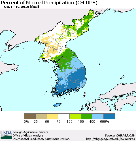 Korea Percent of Normal Precipitation (CHIRPS) Thematic Map For 10/1/2018 - 10/10/2018