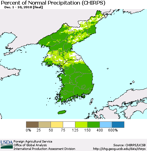 Korea Percent of Normal Precipitation (CHIRPS) Thematic Map For 12/1/2018 - 12/10/2018