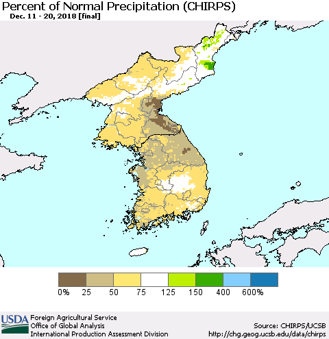Korea Percent of Normal Precipitation (CHIRPS) Thematic Map For 12/11/2018 - 12/20/2018