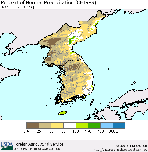 Korea Percent of Normal Precipitation (CHIRPS) Thematic Map For 3/1/2019 - 3/10/2019