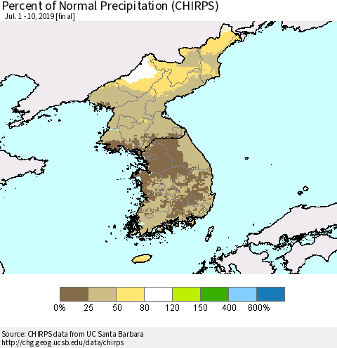 Korea Percent of Normal Precipitation (CHIRPS) Thematic Map For 7/1/2019 - 7/10/2019