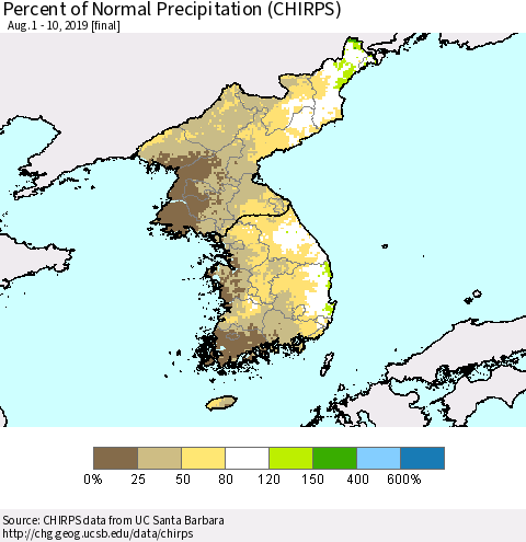Korea Percent of Normal Precipitation (CHIRPS) Thematic Map For 8/1/2019 - 8/10/2019