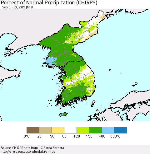 Korea Percent of Normal Precipitation (CHIRPS) Thematic Map For 9/1/2019 - 9/10/2019