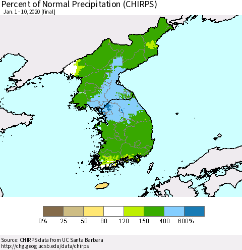 Korea Percent of Normal Precipitation (CHIRPS) Thematic Map For 1/1/2020 - 1/10/2020